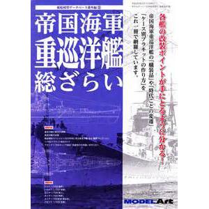 MODEL ART別冊897--WW II日本.帝國海軍 重巡洋艦總覽
