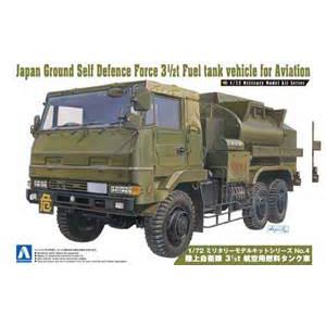 AOSHIMA 007945 1/72 日本.陸上自衛隊 3.5T航空用燃料軍用卡車