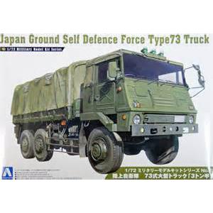 AOSHIMA 002346 1/72 日本陸上自衛隊 73式3.5頓軍用卡車