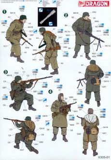 DRAGON 6305 1/35 WW II德國.陸軍 1943年'卡爾科夫'戰役裝甲擲彈兵人物組