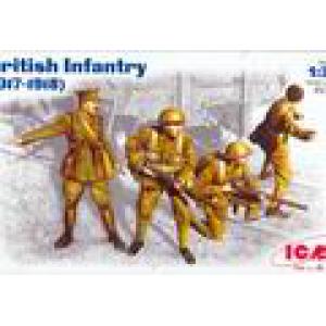 ICM 35301 1/35  1917~1918年 英國.陸軍 步兵人物