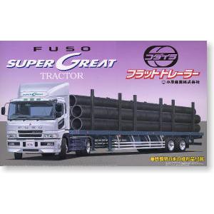 AOSHIMA 029947 1/32 扶桑汽車 SUPER GREAT拖板車