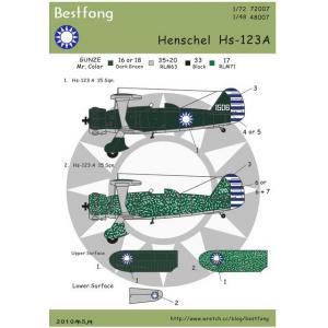 BESTFONG 72007 1/72 抗日戰爭國民黨空軍 HS-123A戰鬥機用水貼紙