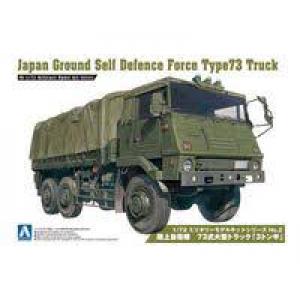 AOSHIMA 007952 1/72 日本.陸上自衛隊 3.1/2噸卡車