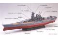 FUJIMI 460567 1/700 NEXT系列--#001 WW II 日本.帝國海軍 超弩級'大和號/YAMATO'戰列艦