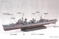 FUJIMI 460482 1/350 艦NEXT系列--#003 WW II日本.帝國海軍 陽炎級'雪風/YUKIKAZE'驅逐艦
