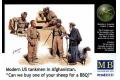 MASTER BOX 35131 1/35 美國.陸軍 阿富汗戰爭時期裝甲兵&牧羊人物