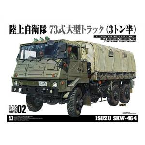 AOSHIMA 058947 陸上自衛隊 73式大型大型卡車SKW464(三噸半)