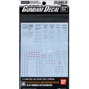 BANDAI MG 1/100 RX-78-2 Gundam Ver. One Year War 0079 年戰爭篇 專用水貼