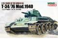 MONO/DRAGON MD004 1/35 二戰蘇聯 T-34/76 Mod.1940