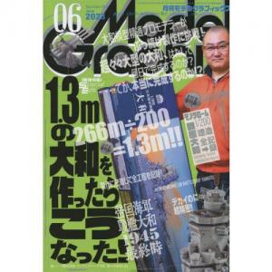 大日本繪畫 mg 23-06 MODEL GRAPHIX雜誌/2023年06月號月刊NO.463